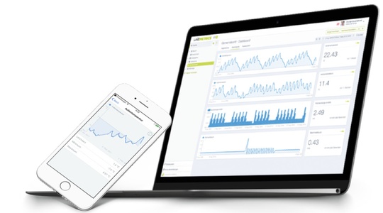 Notebook und Smartphone zeigen LineMetrics Messwerte an